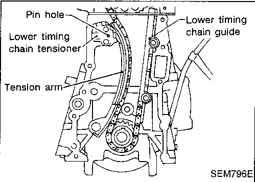 Nissan navara timing chain rattle #1