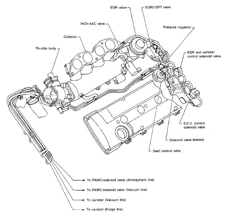 1996 Nissan maxima vacuum diagrams