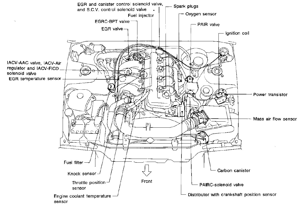 Nissan ka24de wiring diagram #5